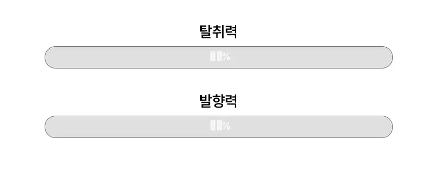[NEW] 에이센트 데오드릭스 고체탈취제 프레쉬린넨 350g 기획세트 (+스프레이 30ml) 상세페이지 37